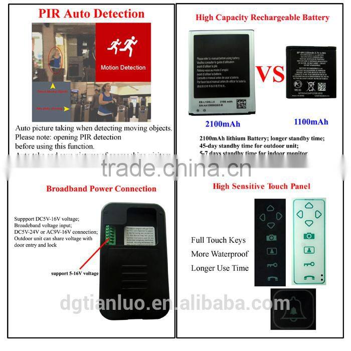 Night Vision Apartment Building Wireless Security System Monitor and Camera