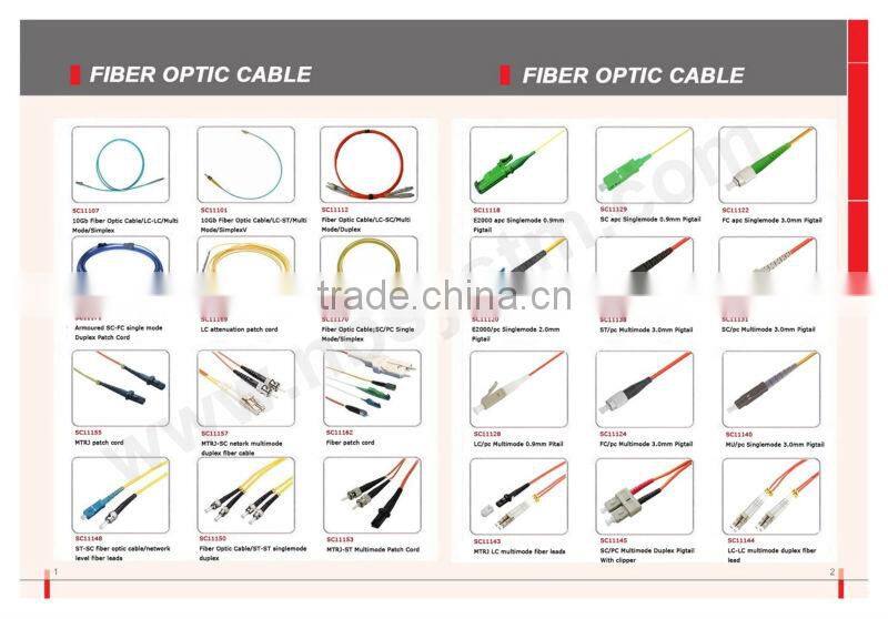 FC/APC Singlemode 0.9mm