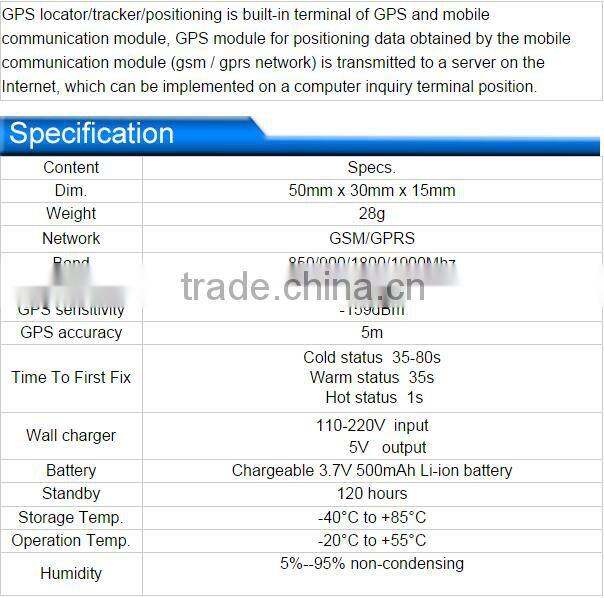 2016 Live tracking Pet accessories usb gps real time tracker/ mini gps tracker for cat/ gps dog collar