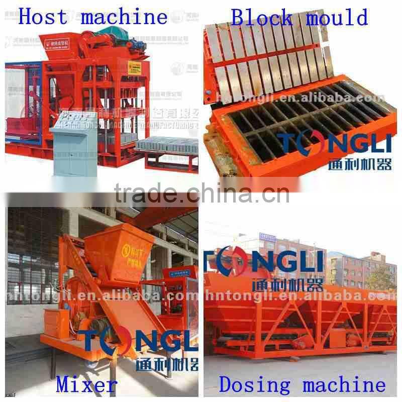 Hot sale hollow block machine/hollow block making machine/hollow block machine price with high quality