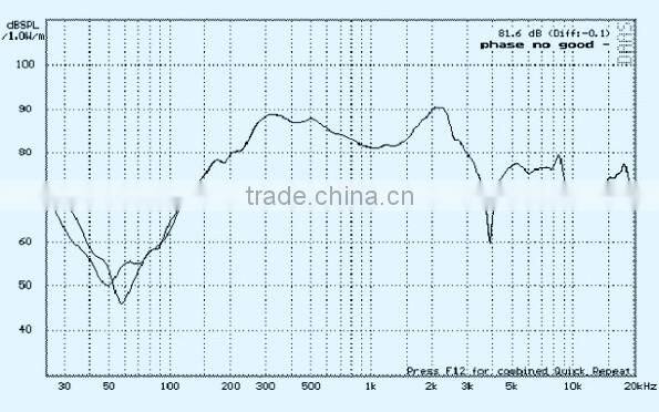 FB40110FLP08M1-1(GP) 8ohm 10watt micro audio rectangular loudspeaeker for computer (FBELE)