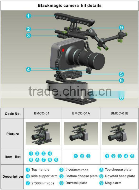 Lanparte BMCC -01 Cine CAMERA Rigs Blackmagic Rig Kit