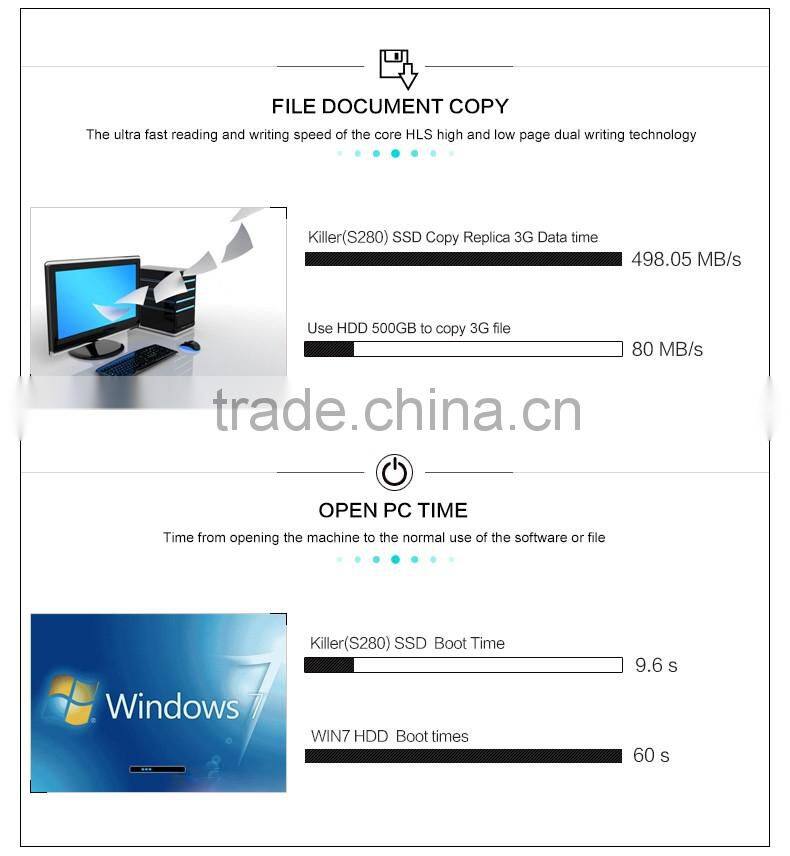 SSD Newest /Lowest price KingDian Solid State Drive 2.5 inch sata3 ssd 240gb 256gbHD HDD SSD Hard Disk stock for Laptop /Desktop