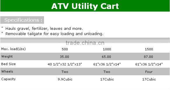 2 wheels tractor dump trailer 1500Lb. Capacity 17cu Utility Dump Trailer for ATV
