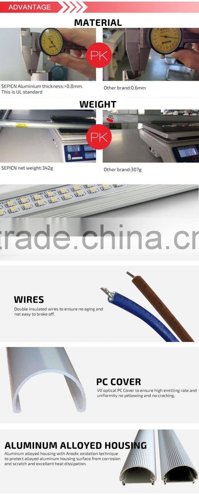 120LPW High Quality 10-36w 2ft 4ft 8ft Waterproof T8 Led Tube Lights