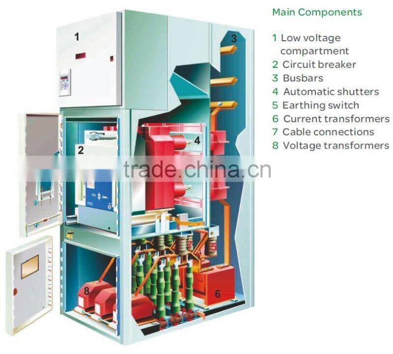 6kV/10kV/11kV withdrawable VCB switchgear/Switchboard