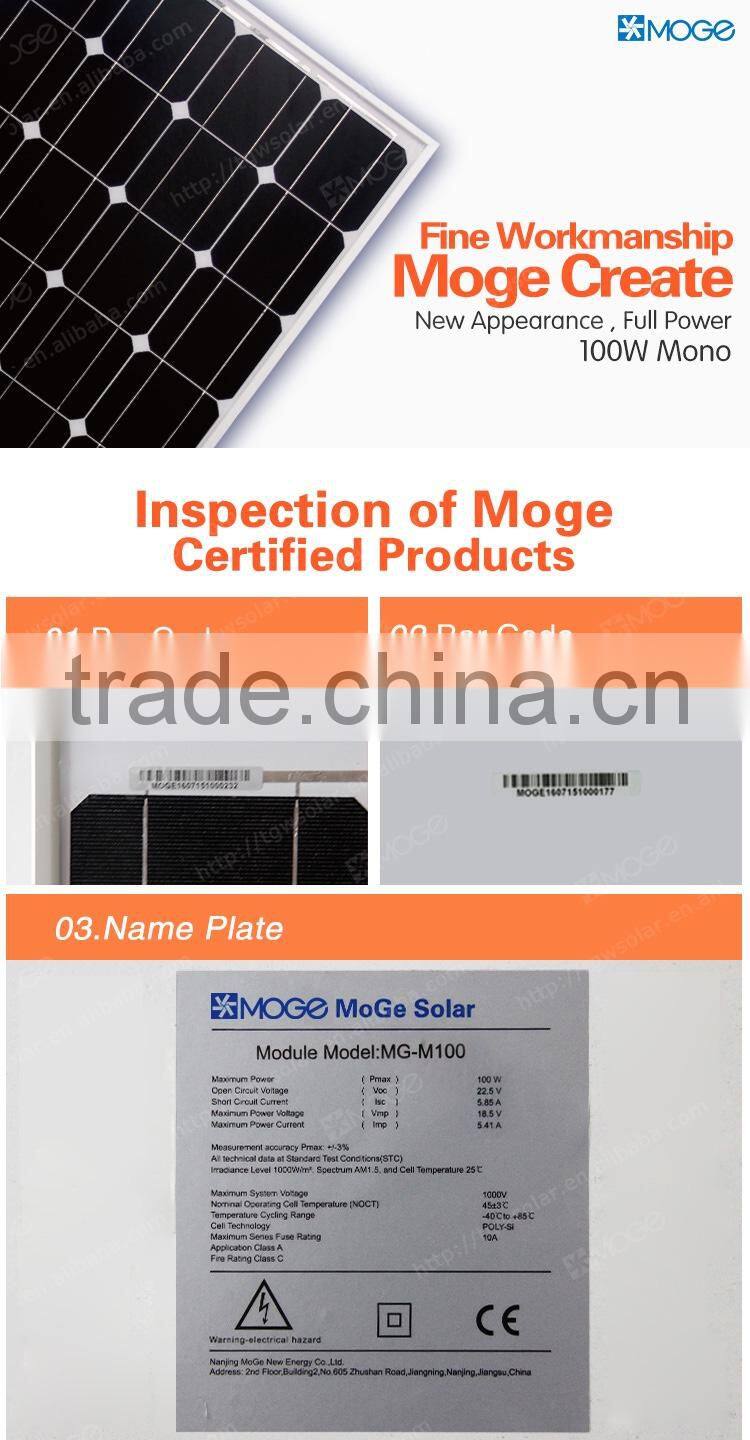 Moge mono crystal solar luminous panel