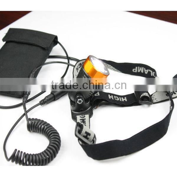 2013 newest TrustFire manufacturer 3868-H6 rechargeable aluminum shell 400lm cree xml t6 led headlight with CE certificate