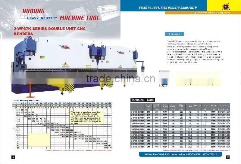double-unit bender metal