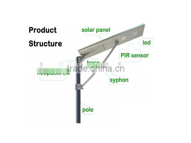 8W Integrated Solar Street Light