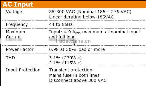 Eltek Minipack 48/800 FC 241117.110 Rectifier Module 48V, 800W