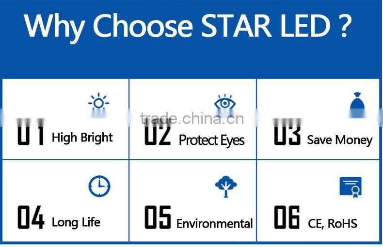 Illuminance under LED Cabinet seamless Rigid Bar Light strip SMD5050 72led/m 18w 1584LM 12v White color with Clear Cover