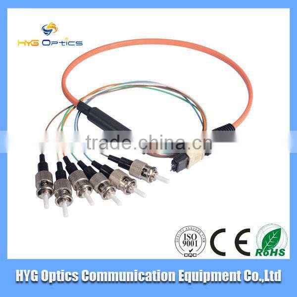 MPO Fiber Optic cable