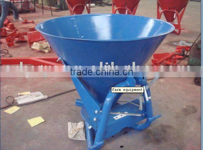 fertilizer in China