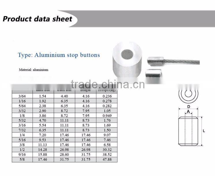 Aluminium stop buttons
