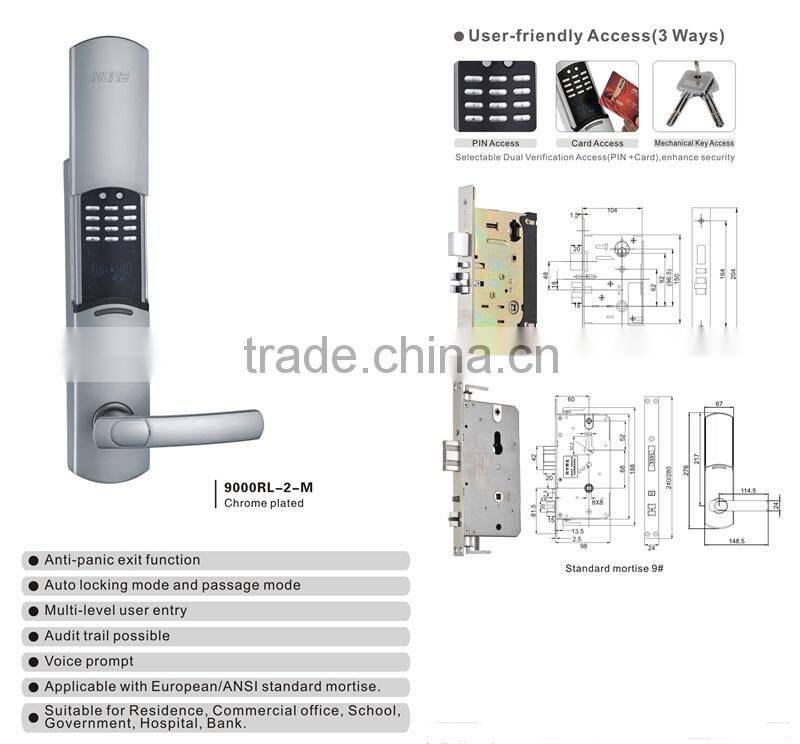 electronic code lock