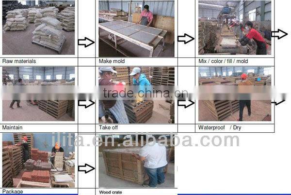 Clearance Price Long Performance Life Wooden Panel