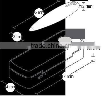 Bluetooth Fertility Tracker with high accuracy basal thermometer