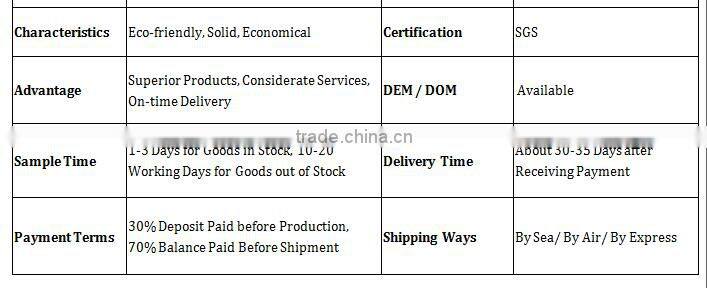 Top Seller Colorful Egg Shaped Make Up sponge Teardrop Sponge