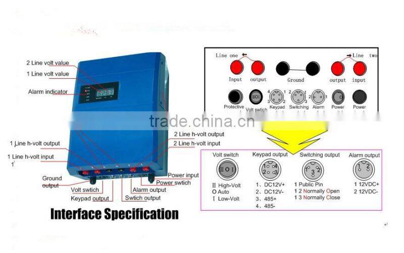 2015 New Security perimeter Electric fencing Wireless alarm system 5J