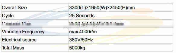 732 Low price for the small soil brick making machine 0086-15136240765