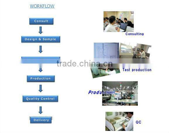 Automatic Multi heads PP twine balling machine