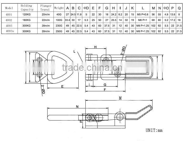 Toggle Clamp Over Center Fastener