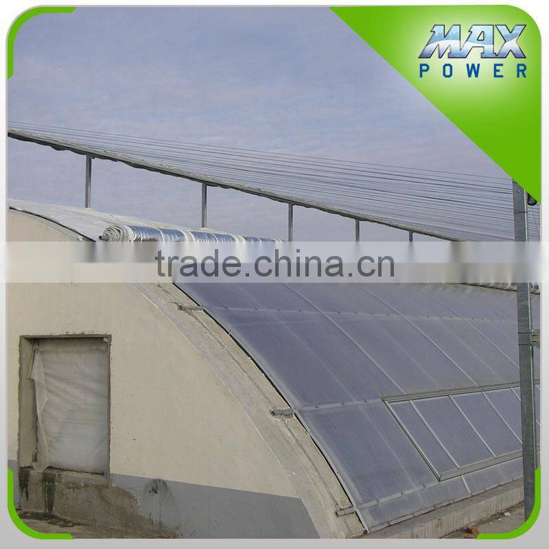 greenhouse heating blanket