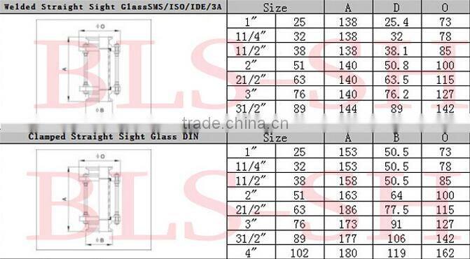 Hot sale stainless steel ss304 sight glass pipe with competitive price