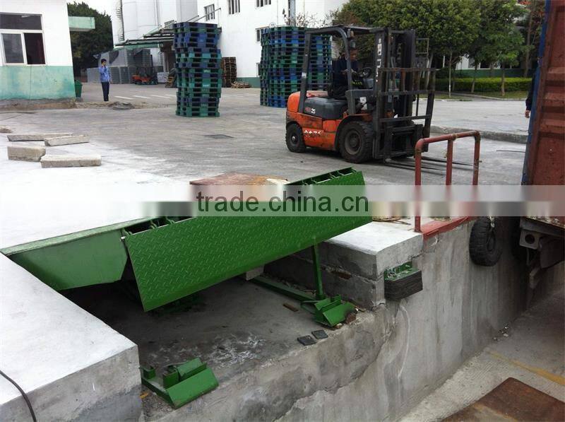 China Cheap Hydraulic Stationary Load Ramp