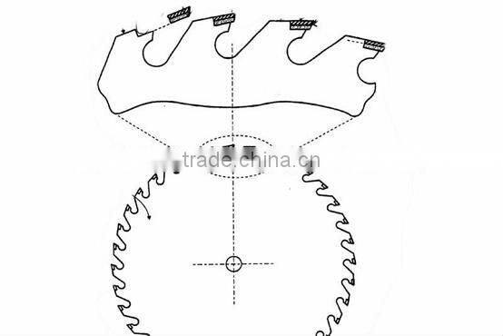 Cemented Carbide rotary shear blade, Tungsten carbide saw tips