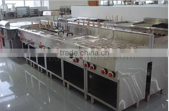 Commercial Cooking Equipment different types of stoves
