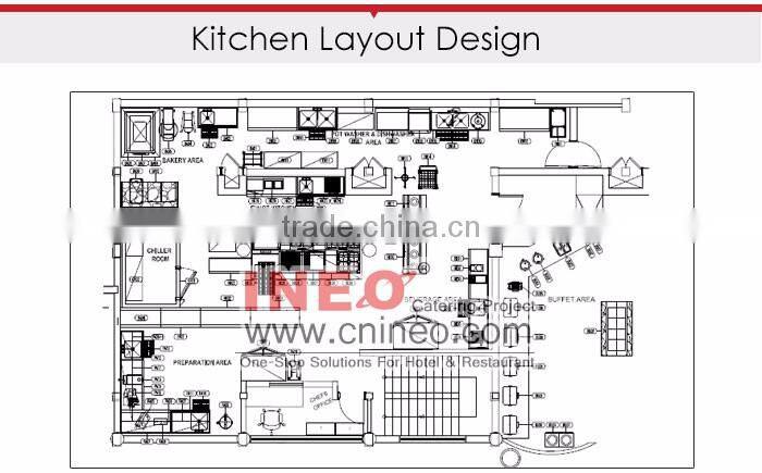 INEO Successful Hotel Projects In Rwanda