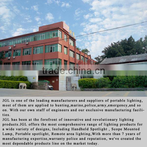 China rechargeable hand grip led explosion proof high power led searchlight cree torch emergency spotlight