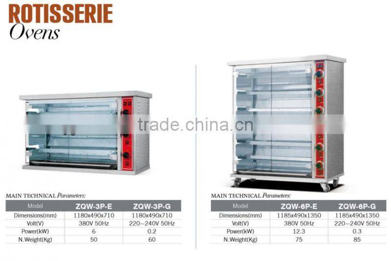 Factory Price Rotisserie Equipment, Vertical Electric Rotisserie Oven,Vertical Rotisserie(ZQW-206)