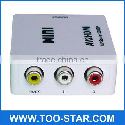 720P 1080P AV to HDMI Converter