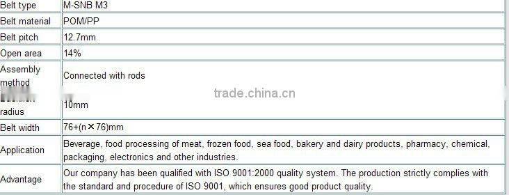 M-SNB M3,modular belts,Processing Machinery Parts