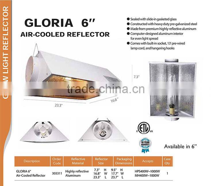 Hydroponic Equipment Industry Top 3 Manufacturer Air Cooled Double Ended Grow Light Reflector