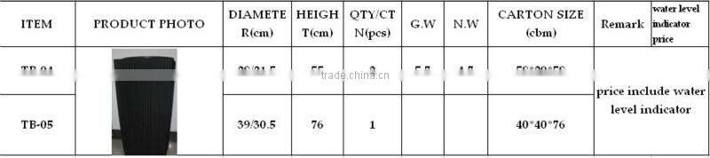 cheap synthetic rattan flower pot