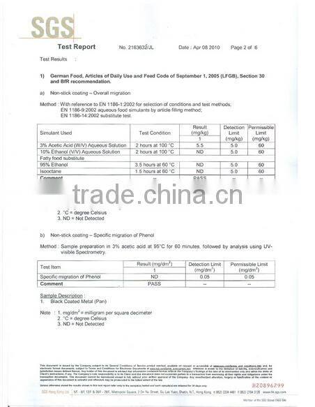 High quality, Hot selling coffee joyshaker shaker bottles in 2017