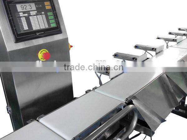 product line conveyor check weigher machine