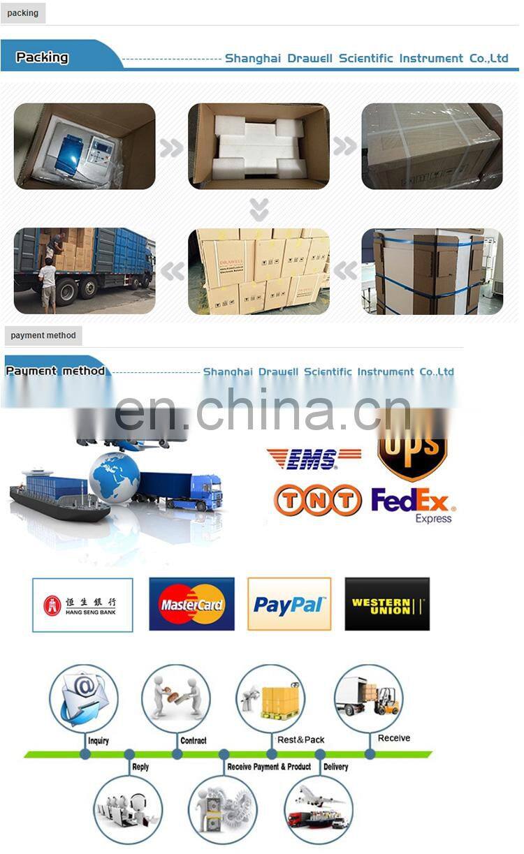 Cheap Price UV Vis Spectrophotometer Of China Factory