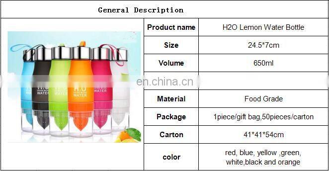 Lemon new design cheap portable water Bottle