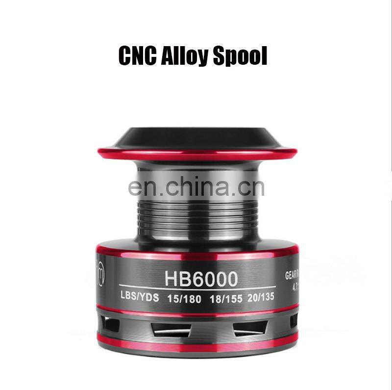 Amazon Hot Sale 12BB Wood Handle Carp Fishing Tackle Wholesale Spinning Fishing Surf Casting Reel