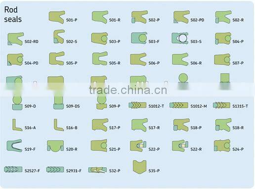 Tecnotex TSE rod seal
