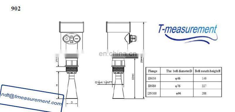 Taijia well depth meter for measure wells, drilling and pipe water level Radar level meter