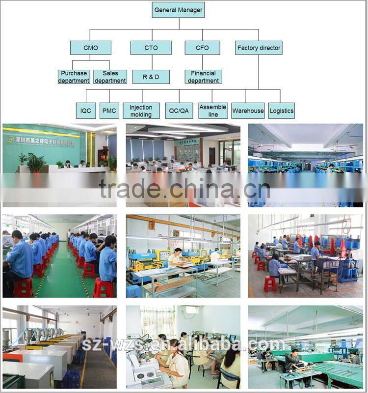 Android 2.4ghz Wireless Keyboard Air Mouse Remote Controller with Gyroscope