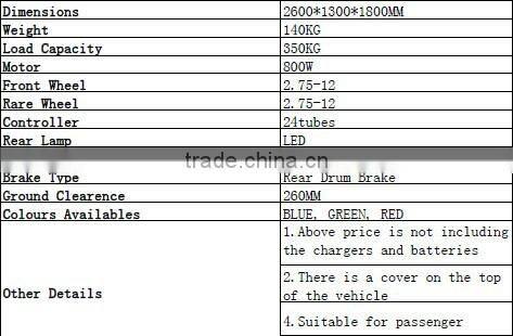 Adult electric tricycle