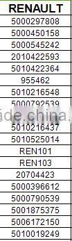 Renault truck brake disc 5010422263