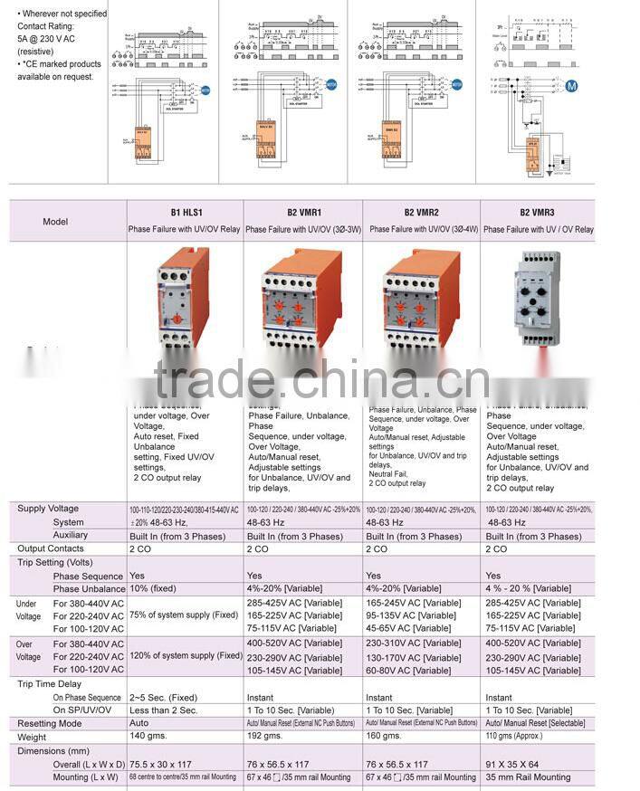 BLV B2 motor pump phase failure relays